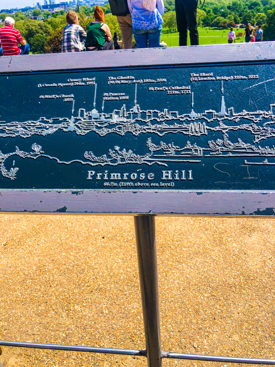 Primrose Hill skyline map of the London tourist attractions visitors can view